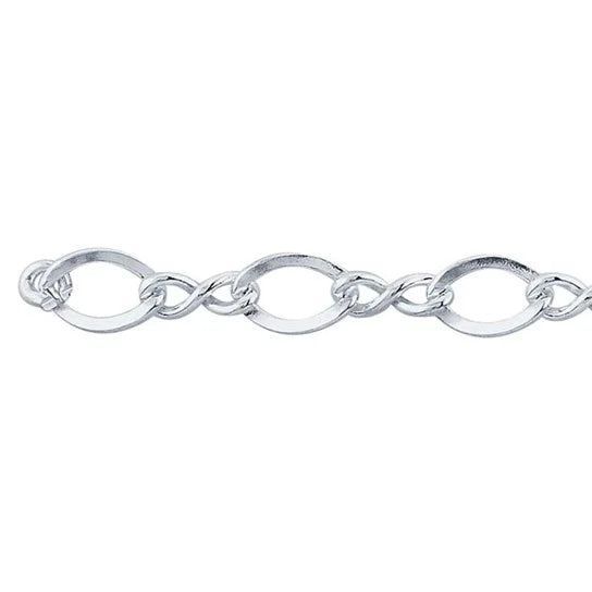 Figure Eight Chain Sterling Silver Figure Eight Chain – Windmill Park Jewelers